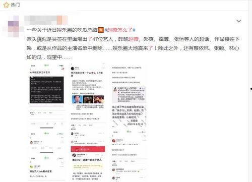 坐等吃瓜网站,揭秘娱乐圈幕后故事,带你领略明星真实生活 第2张 坐等吃瓜网站,揭秘娱乐圈幕后故事,带你领略明星真实生活 第2张