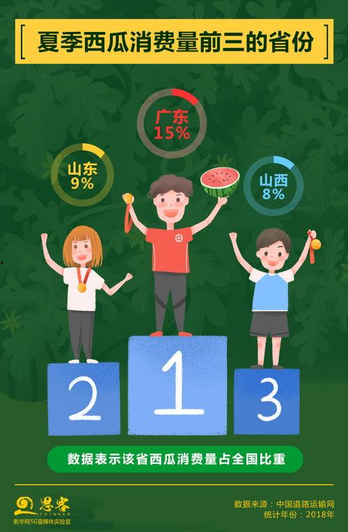 吃瓜不付费,揭秘娱乐圈幕后真相 第1张 吃瓜不付费,揭秘娱乐圈幕后真相 第1张